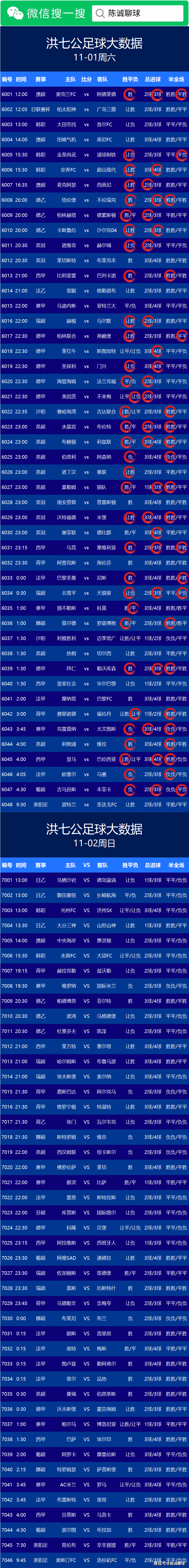 中国职业足球联赛的最新胜负预测报告的简单介绍 中国职业足球联赛的最新胜负预测报告的简单介绍