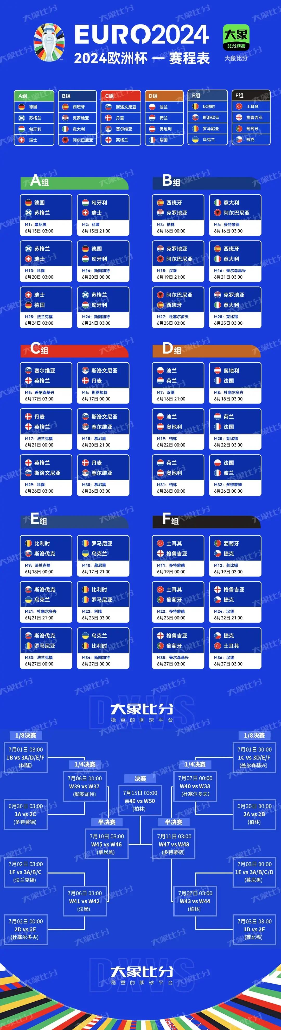 歐冠联赛欧洲杯即将开始,球队备战 歐冠联赛欧洲杯即将开始,球队备战