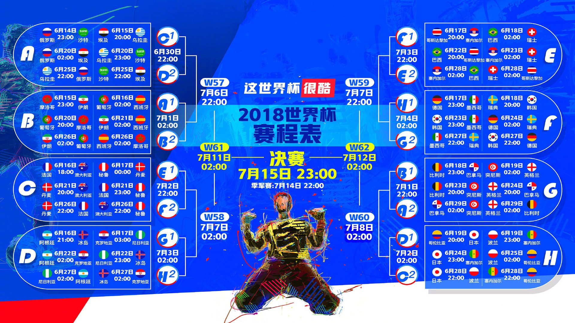 唯一之战，当印度邂逅匈牙利，莫德里奇点燃2026世界杯C组的魔幻时刻